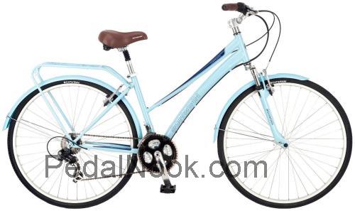 Schwinn Community fiche technique et avis